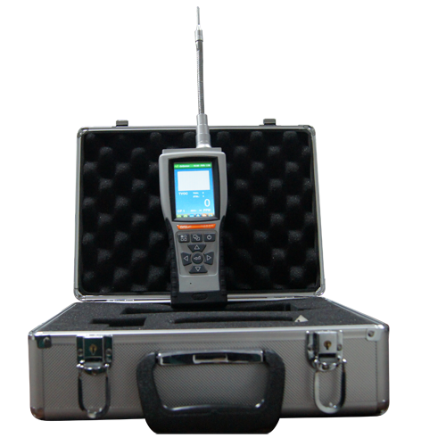 OC-906 Infrared gas detector