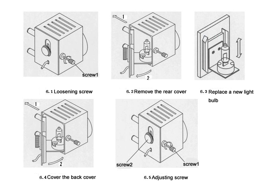 steps of replace the new bulb