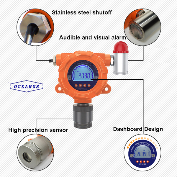 OC-F08 fixed gas monitor