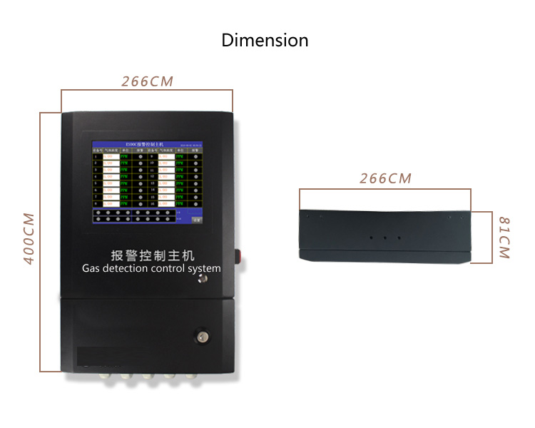 gas detection controller