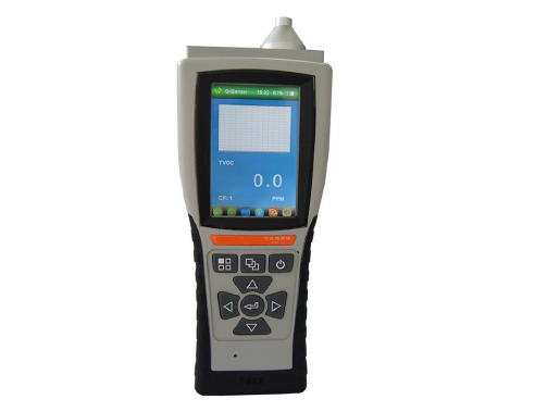 gas detector